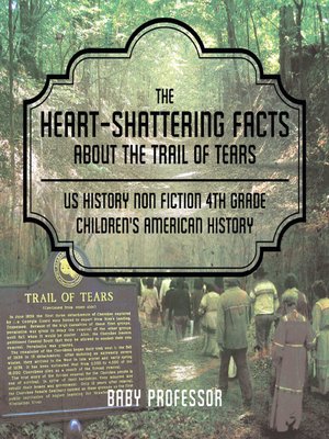 cover image of The Heart-Shattering Facts about the Trail of Tears